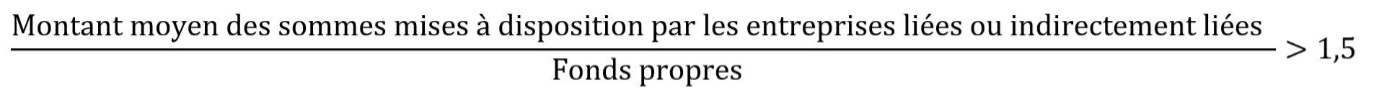 Plafonnement en cas de sous-capitalisation - ratio d'endettement