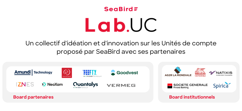 Découvrez le Lab.UC et ses partenaires