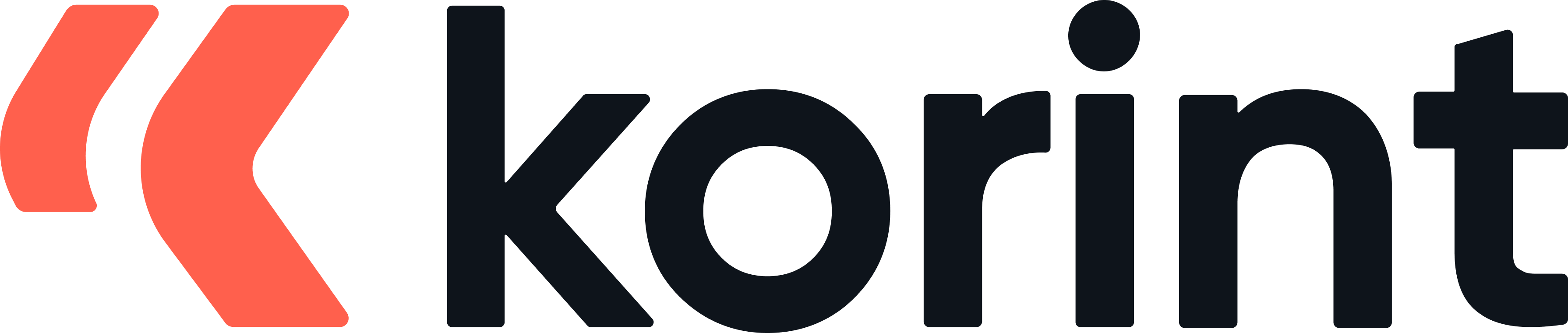 logo Korint