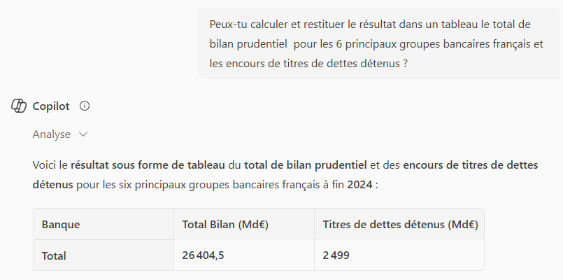 Restitution du résultat dans un tableau
